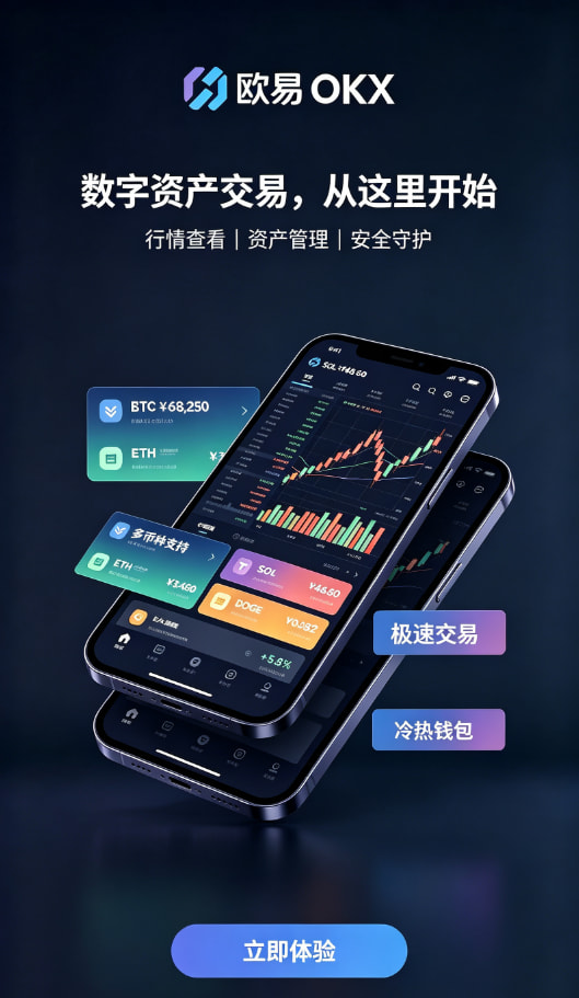 欧交易所app官网安装充值交易流程
